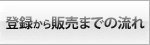 登録から販売までの流れ