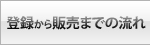 登録から販売までの流れ