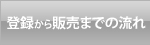 登録から販売までの流れ